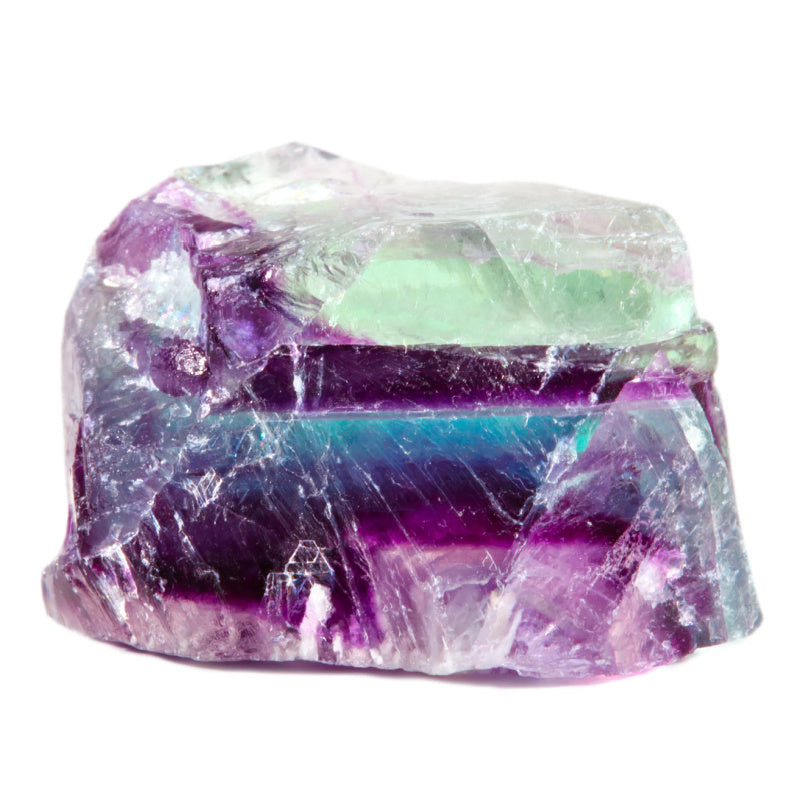 Properties of Fluorite